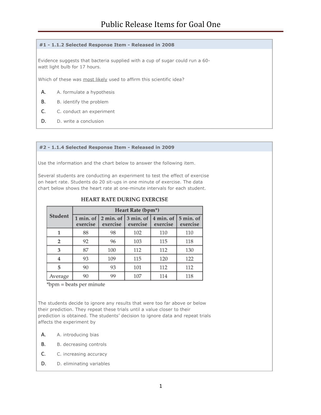 Public Release Items for Goal One