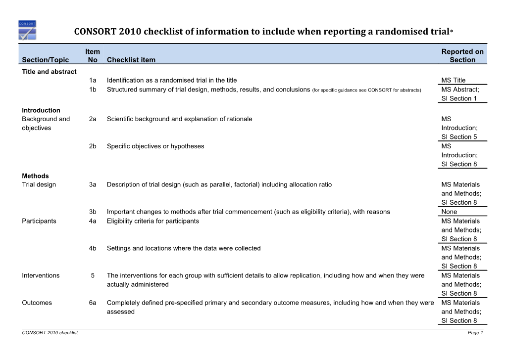 The Impact of a Community-Oriented Problem-Based Learning Curriculum Reform on the Quality s3