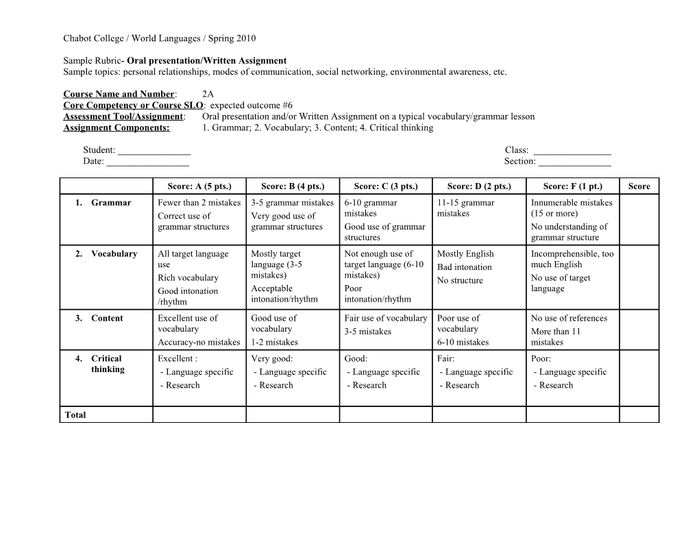 Chabot College / World Languages / Spring 2010