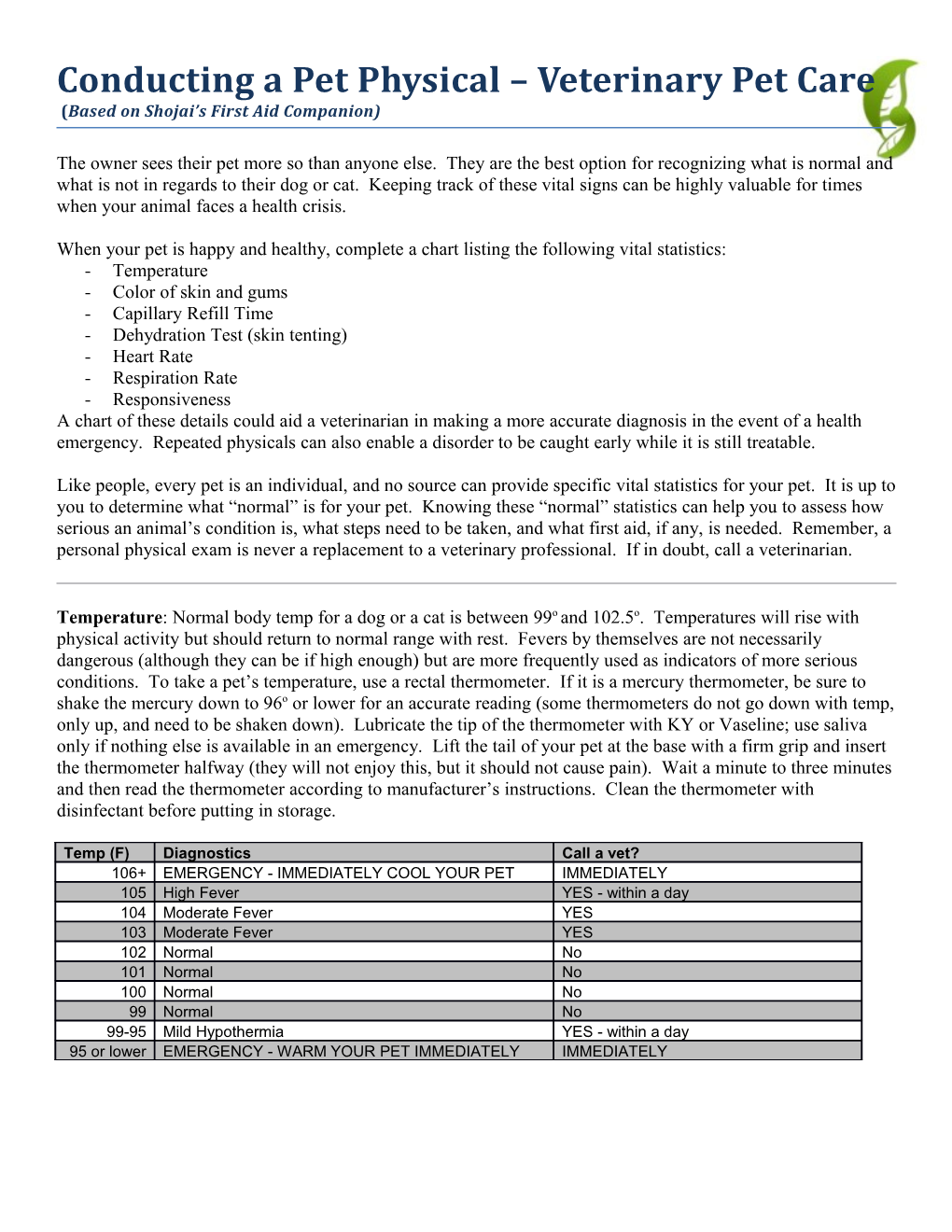 Conducting a Pet Physical Veterinary Pet Care ( Based on Shojai S First Aid Companion)