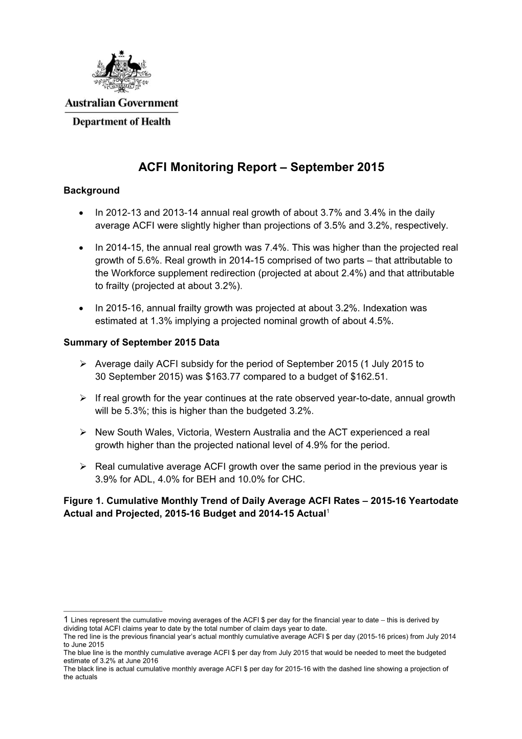 ACFI Monitoring Report September 2015