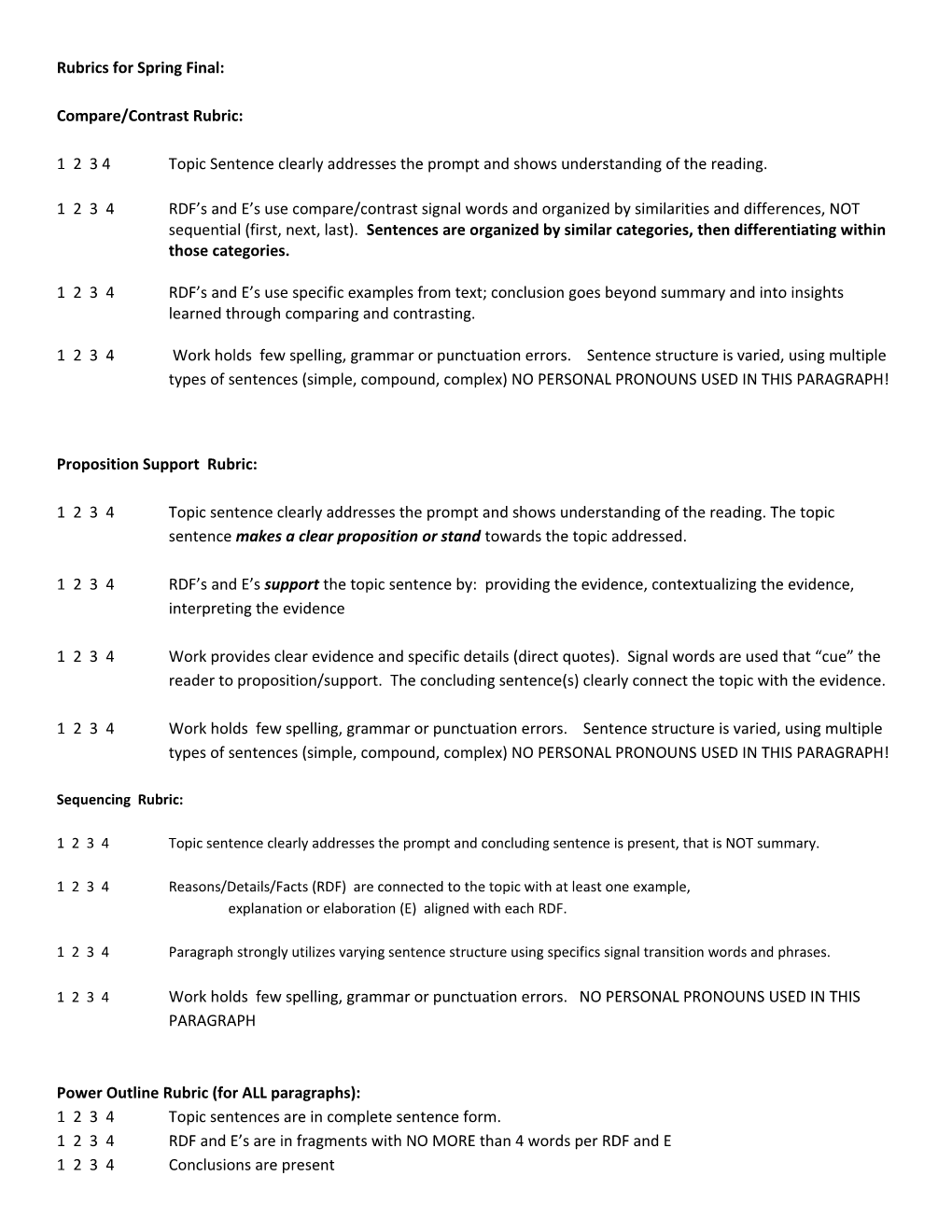 Rubrics for Spring Final