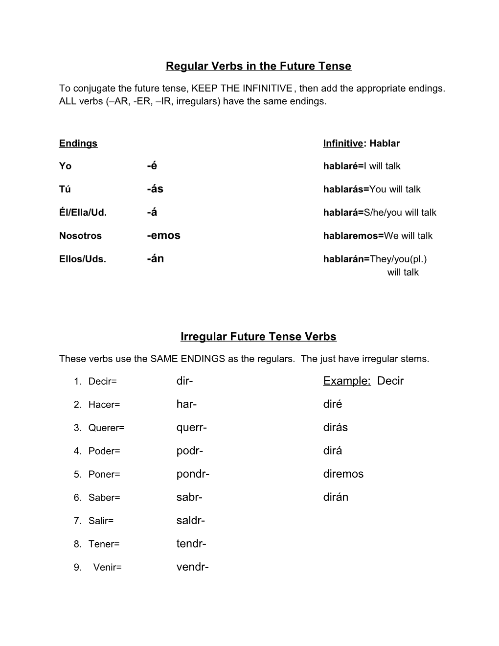 Regular Verbs in the Future Tense