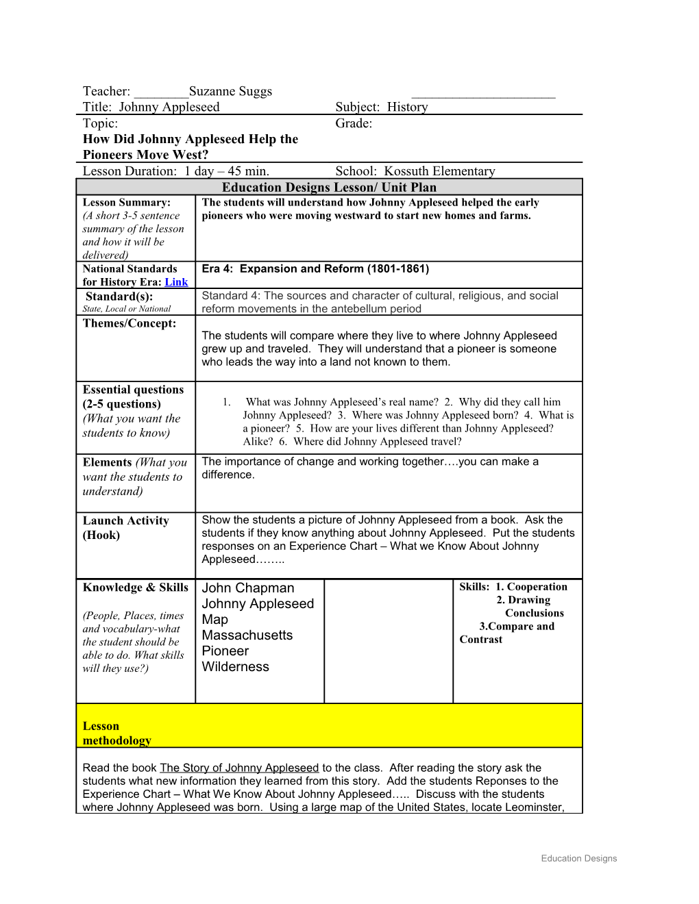 Lesson/Unit Plan Format s1