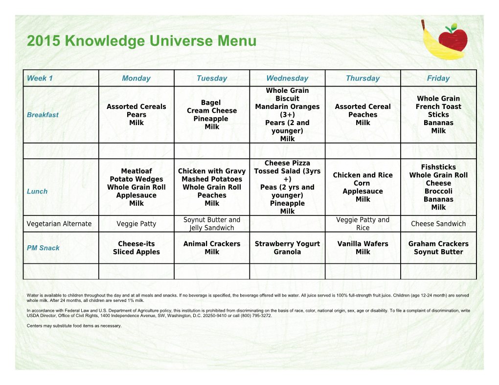 2015 Knowledge Universe Menu