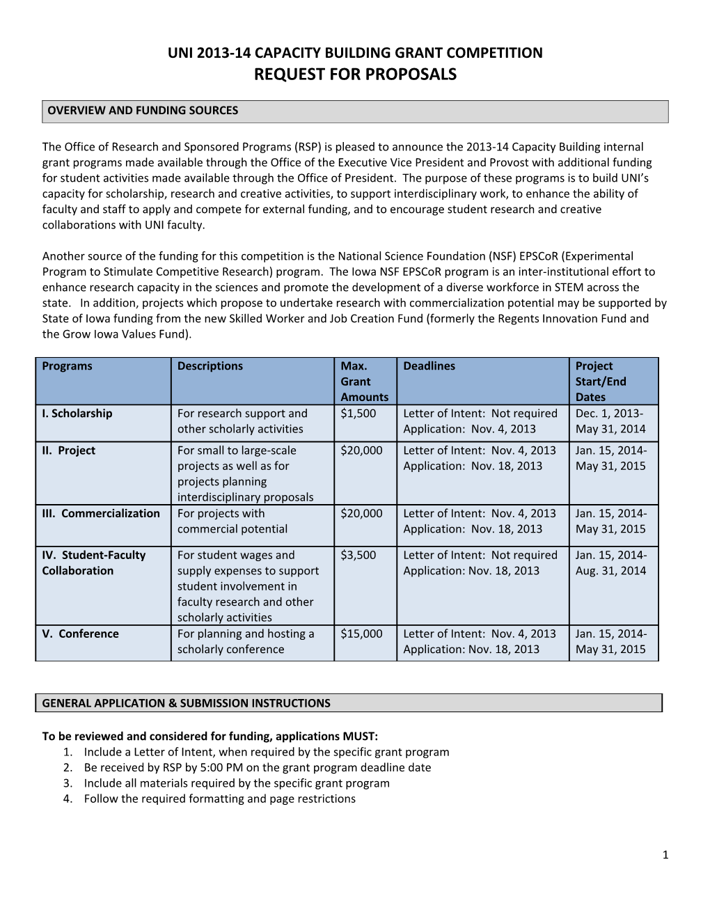 Office of Sponsored Programs GRANT COMPETITION