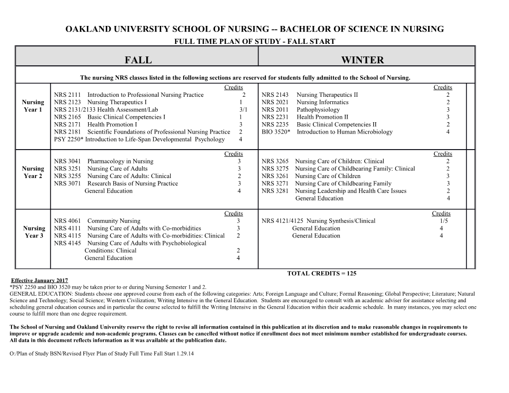 Oakland University School of Nursing Bachelor of Science in Nursing