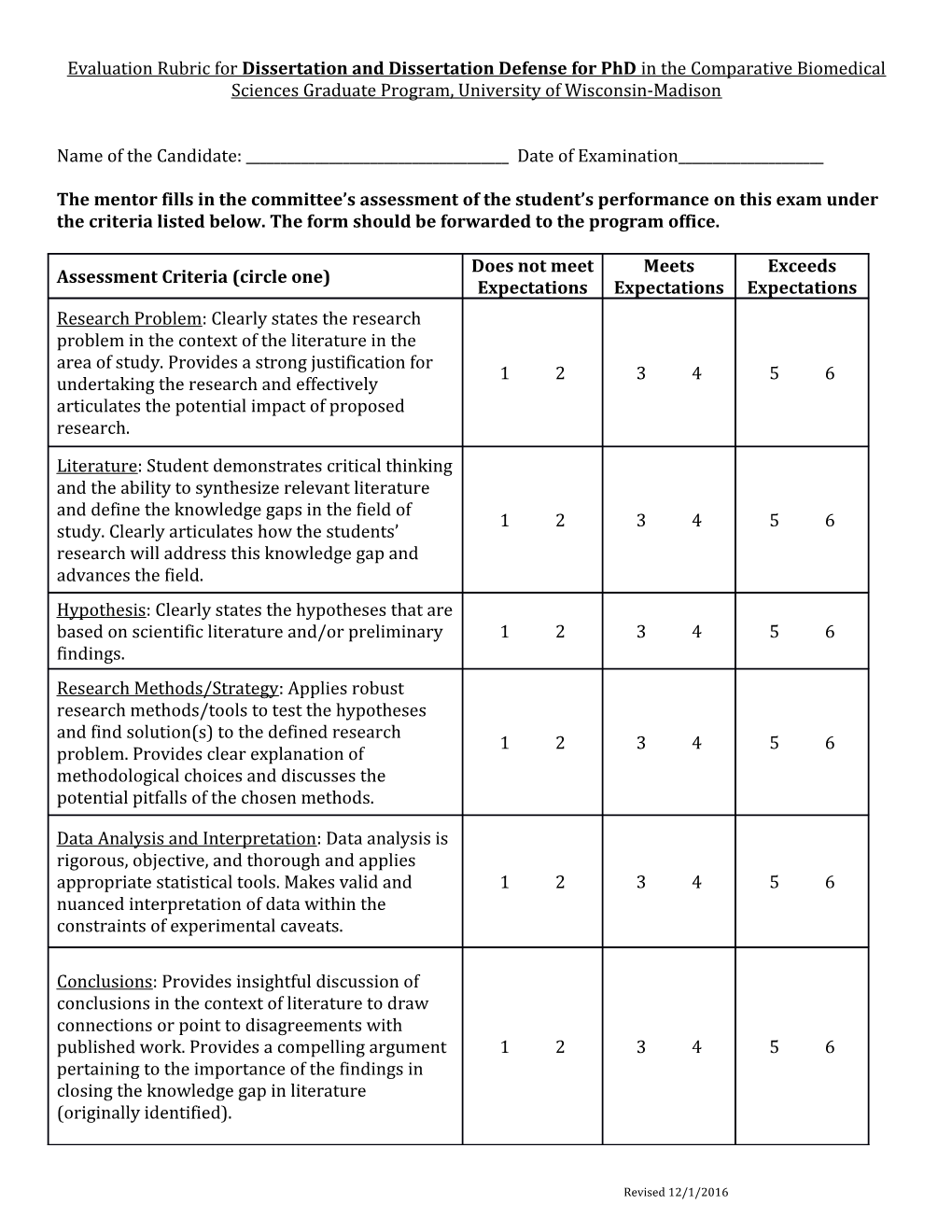 Evaluation Rubric for Dissertation and Dissertation Defense for Phd in the Comparative