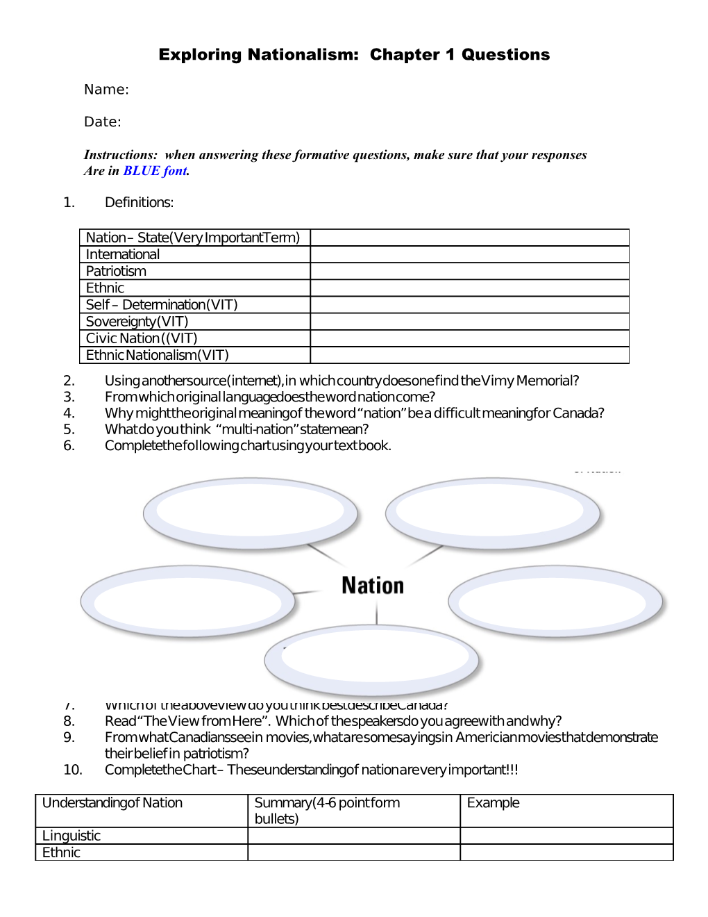 Exploring Nationalism: Chapter 1 Questions