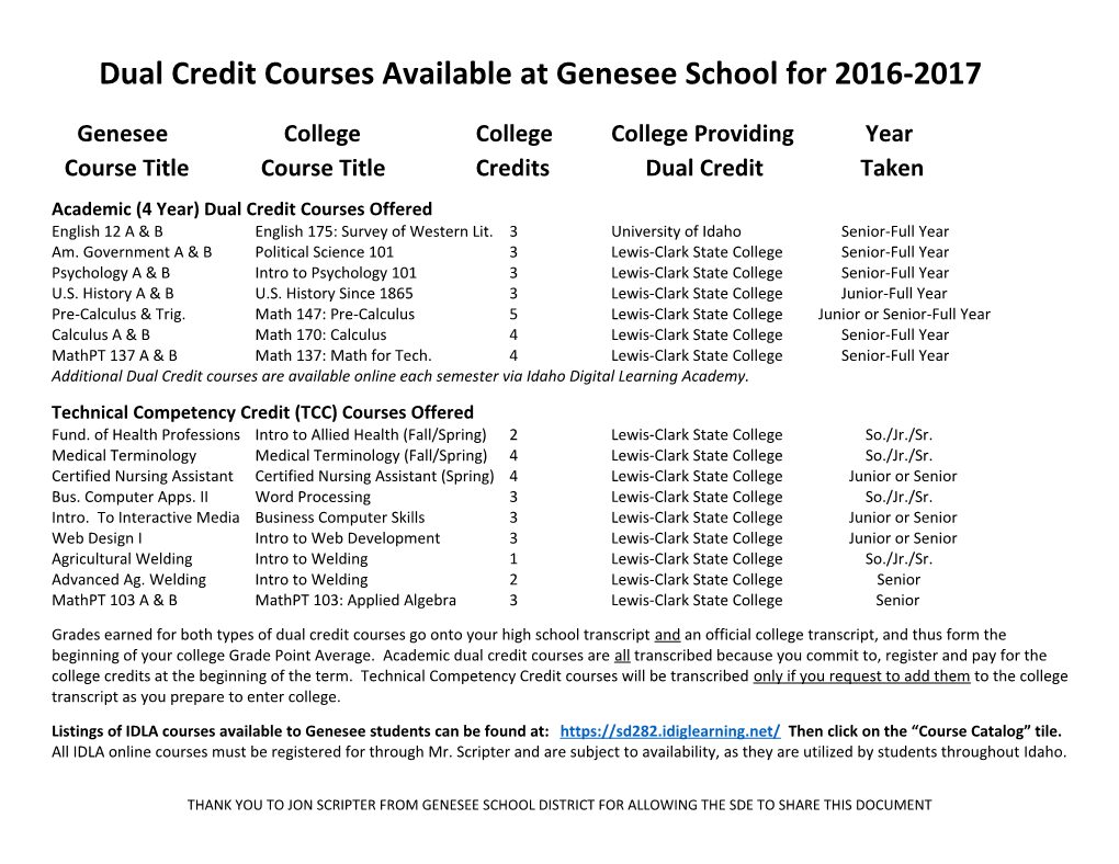Genesee College College College Providing Year