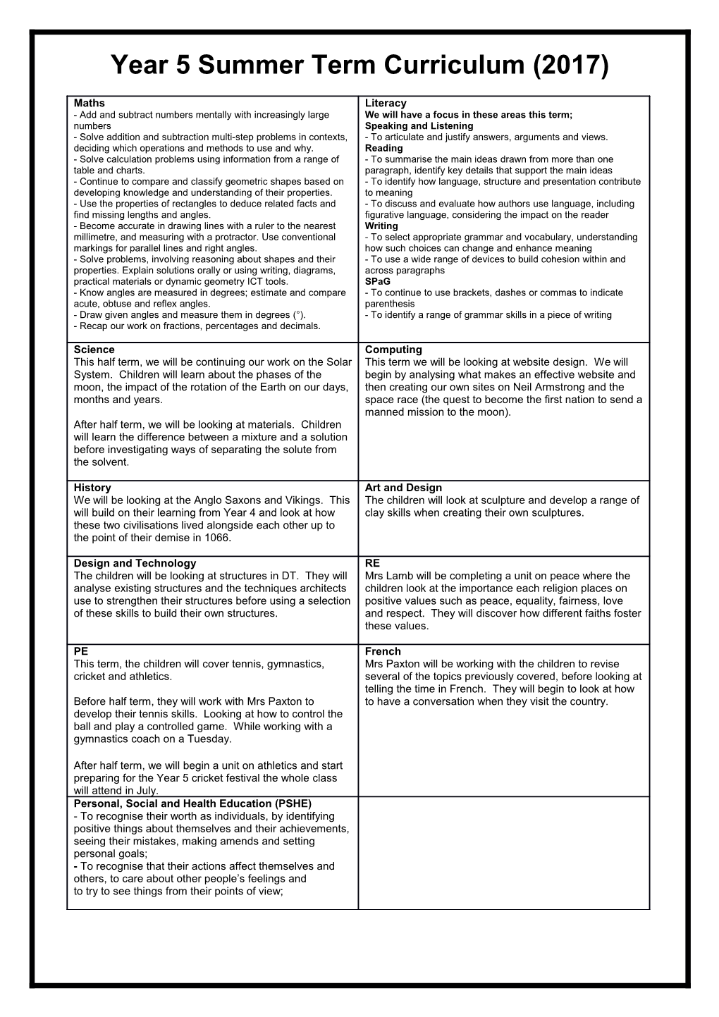 Year 5 Summer Term Curriculum (2017)