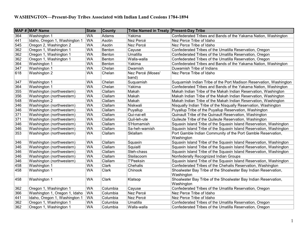 WASHINGTON Present-Day Tribes Associated with Indian Land Cessions 1784-1894