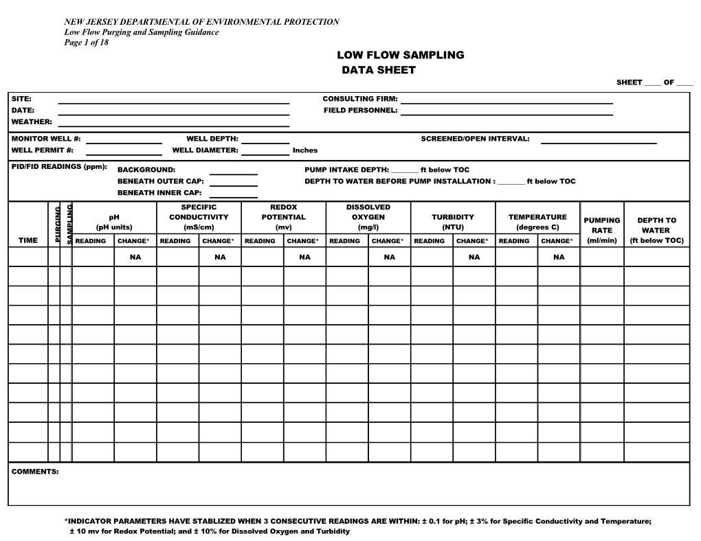 Low Flow Sampling Data Sheet