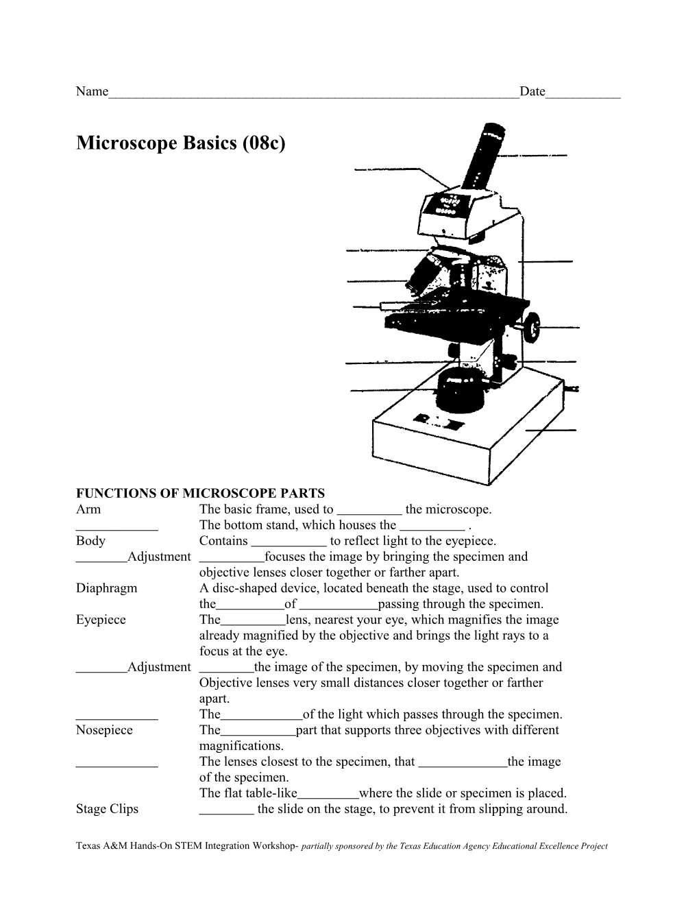 The Parts of the Microscope