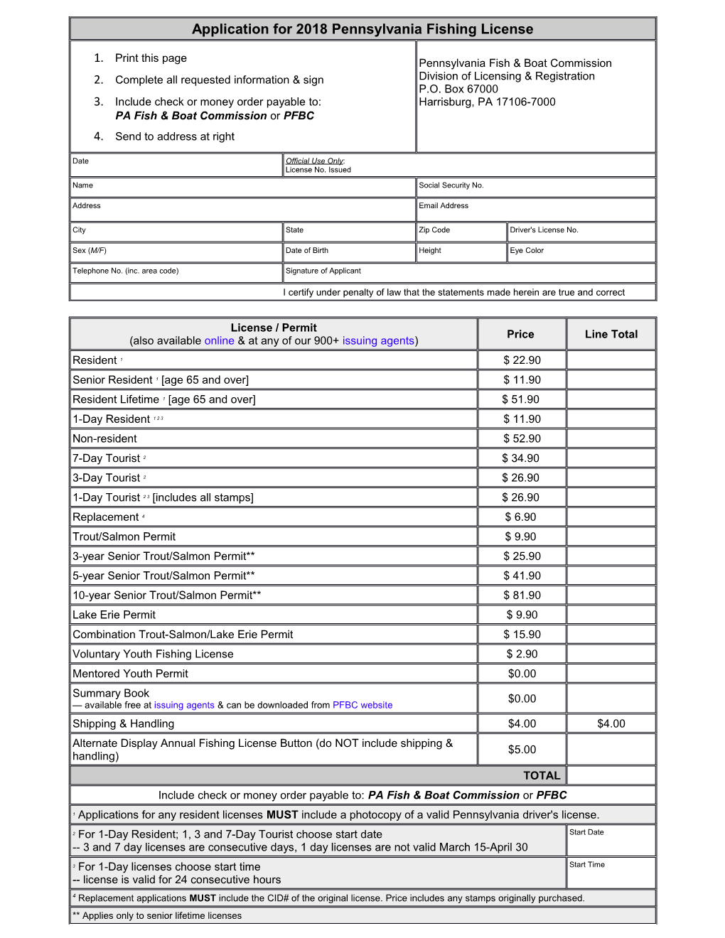 Application for Pennsylvania Fishing License