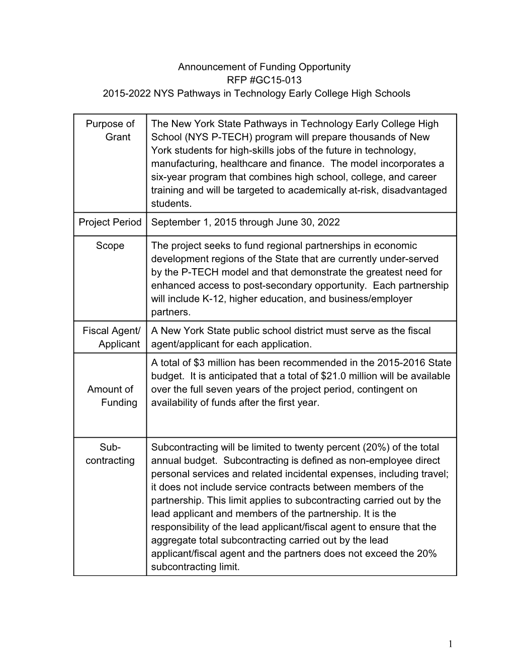 2015-2022 NYS Pathways in Technology Early College High Schools