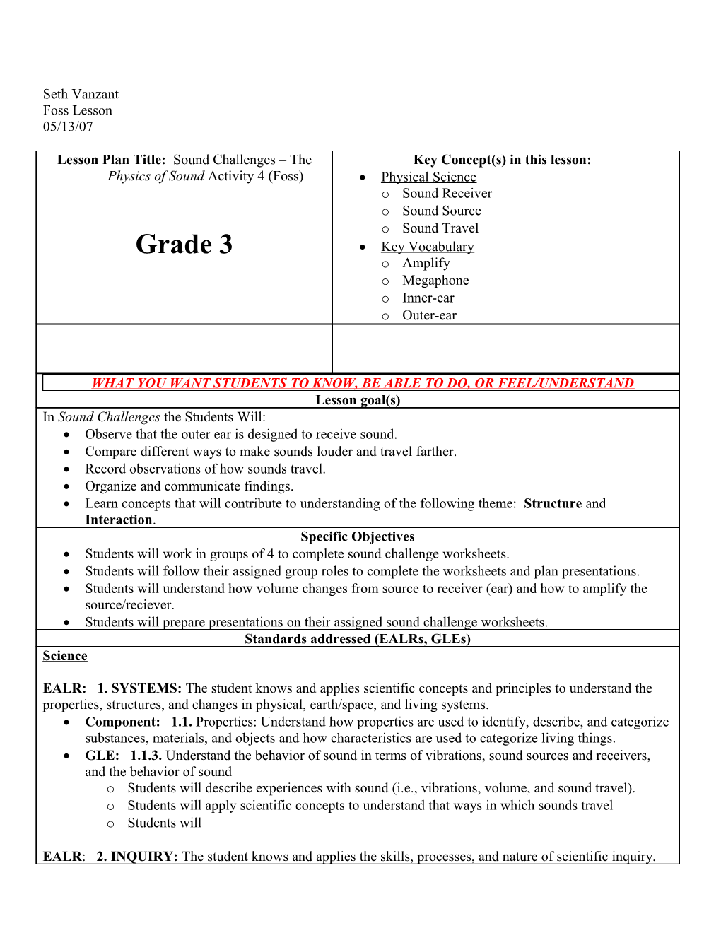 Lesson Plan Title: Sound Challenges the Physics of Sound Activity 4 (Foss)