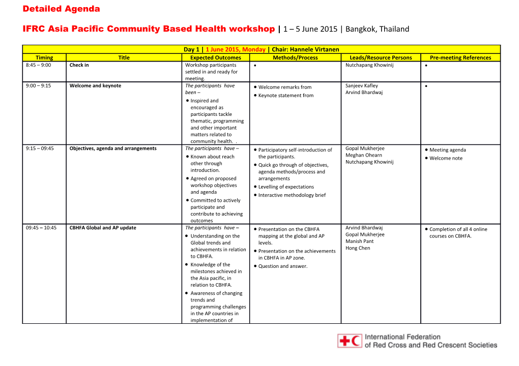 IFRC Asia Pacific Community Based Health Workshop 1 5 June 2015 Bangkok, Thailand