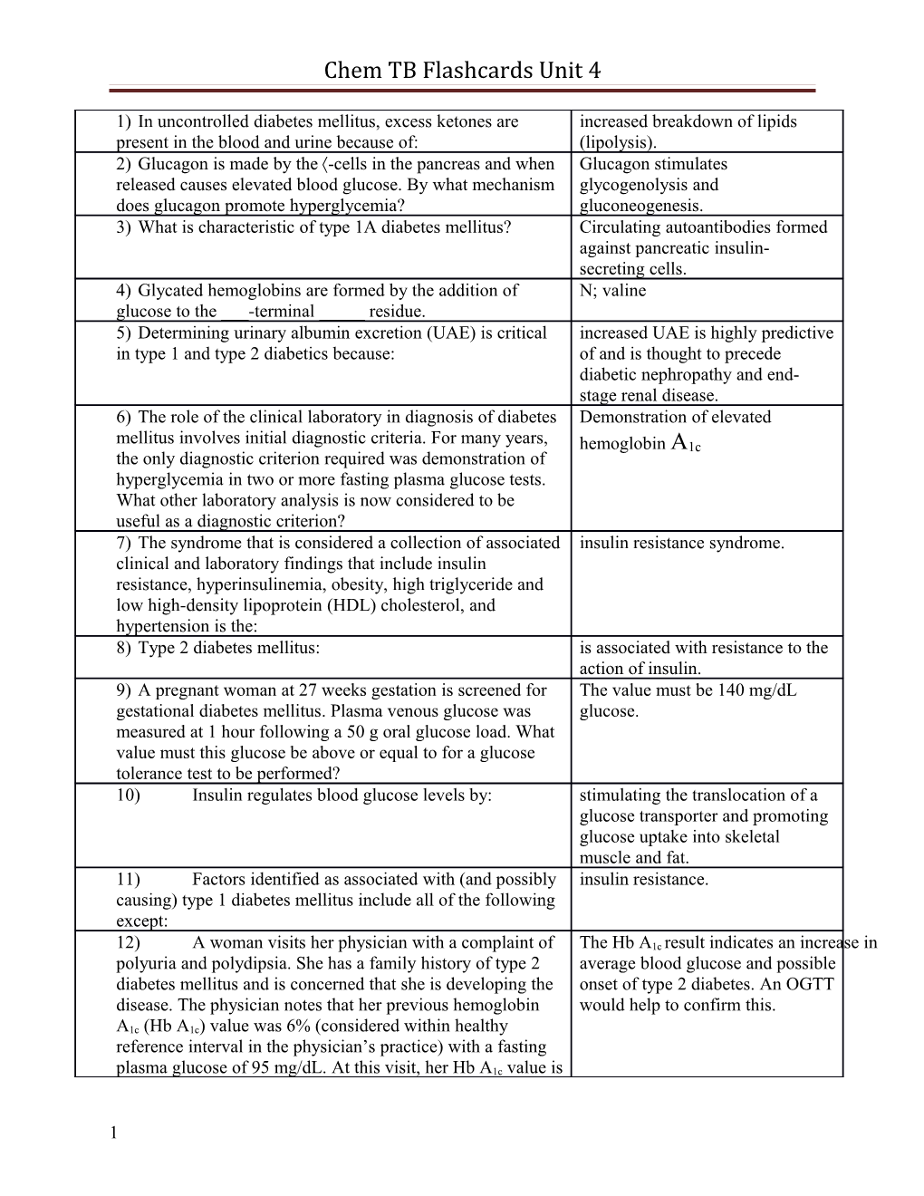 Cell Quiz Review