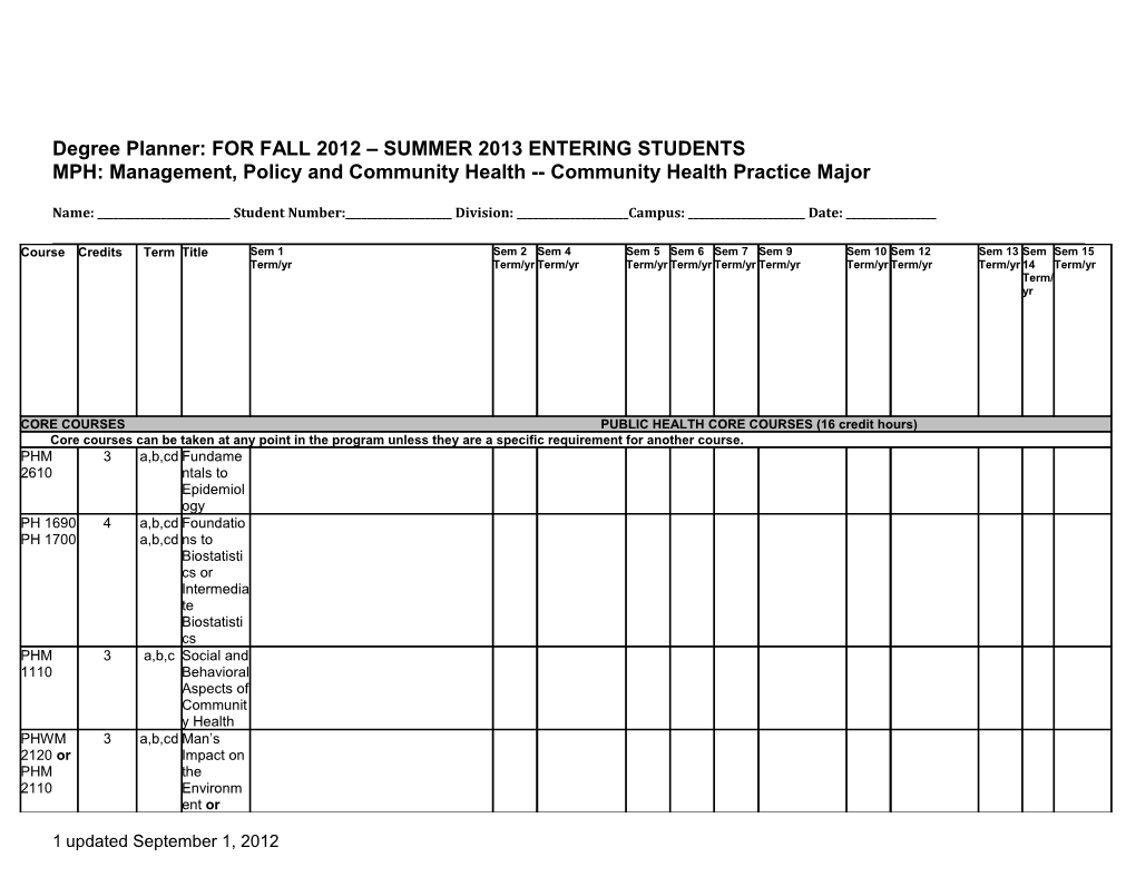 Degree Planner: for FALL 2012 SUMMER 2013 ENTERING STUDENTS MPH: Management, Policy And