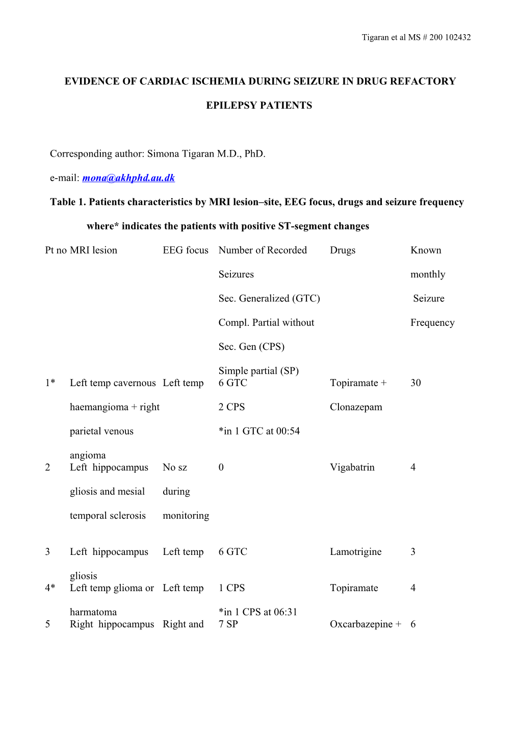 A Potential Cardiovascular Explanation for Sudep