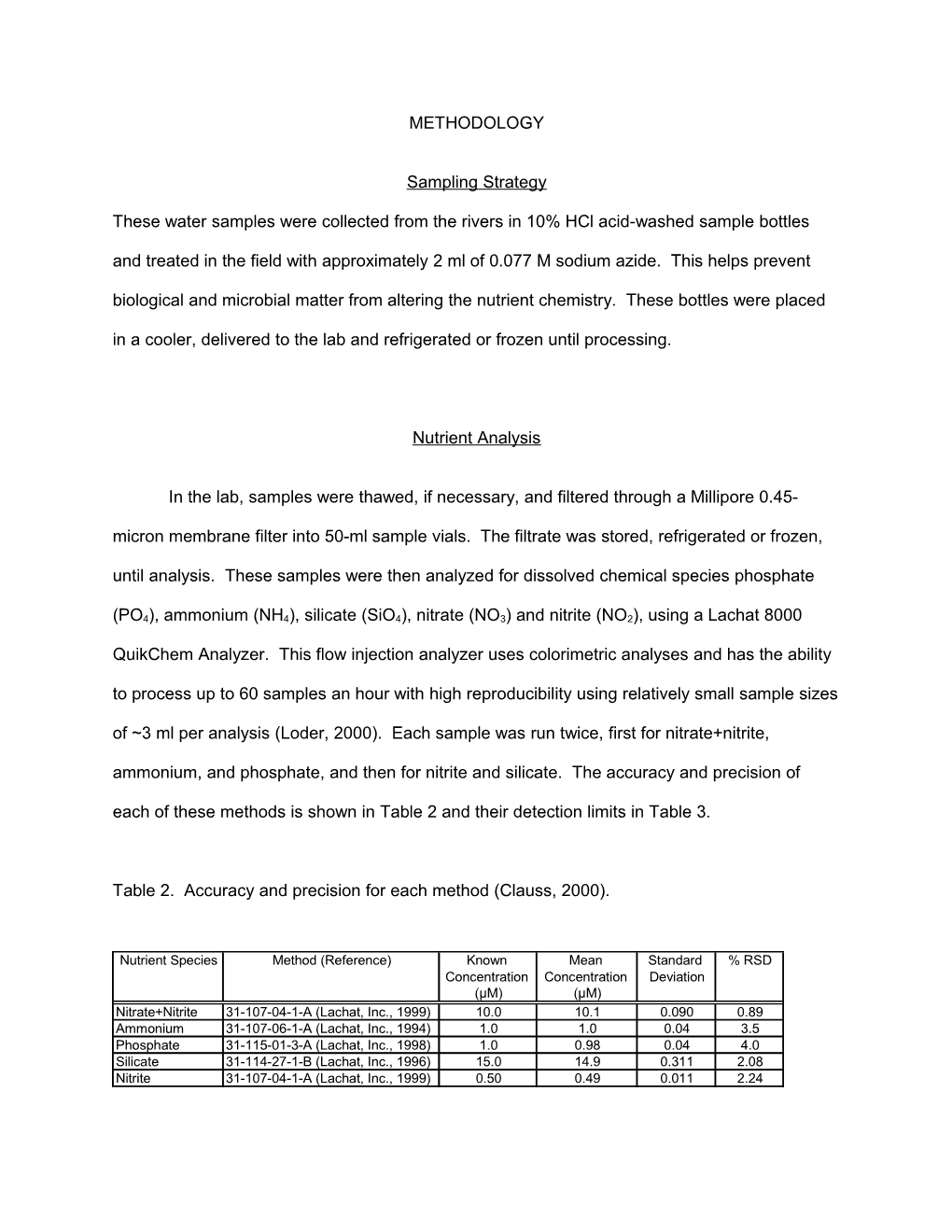 Sampling Strategy