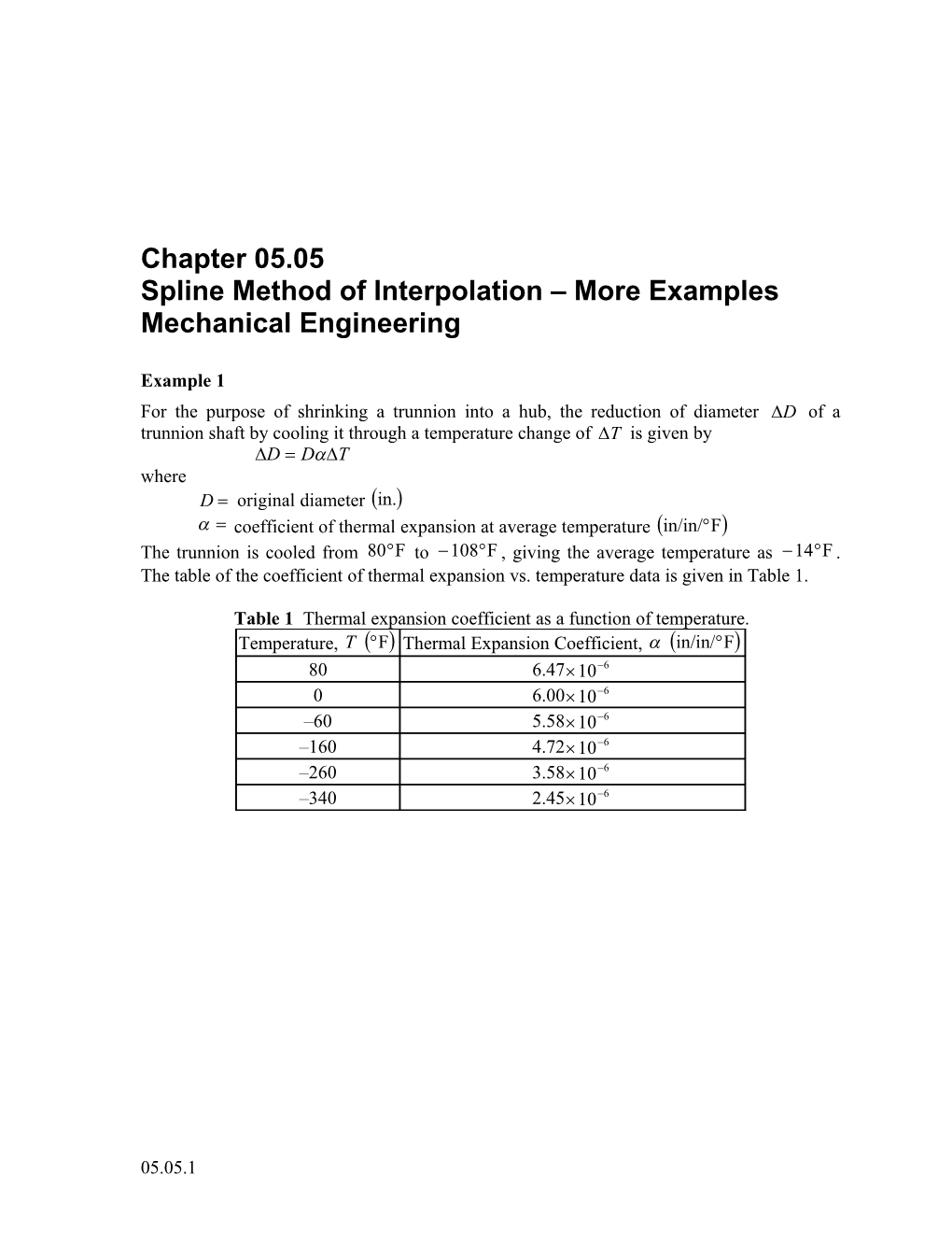 Spline Method of Interpolation-More Examples: Mechanical Engineering