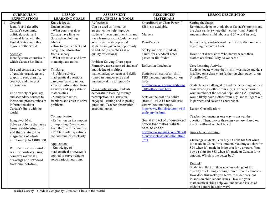 Jessica Garvey Grade 6 Geography: Canada S Links to the World