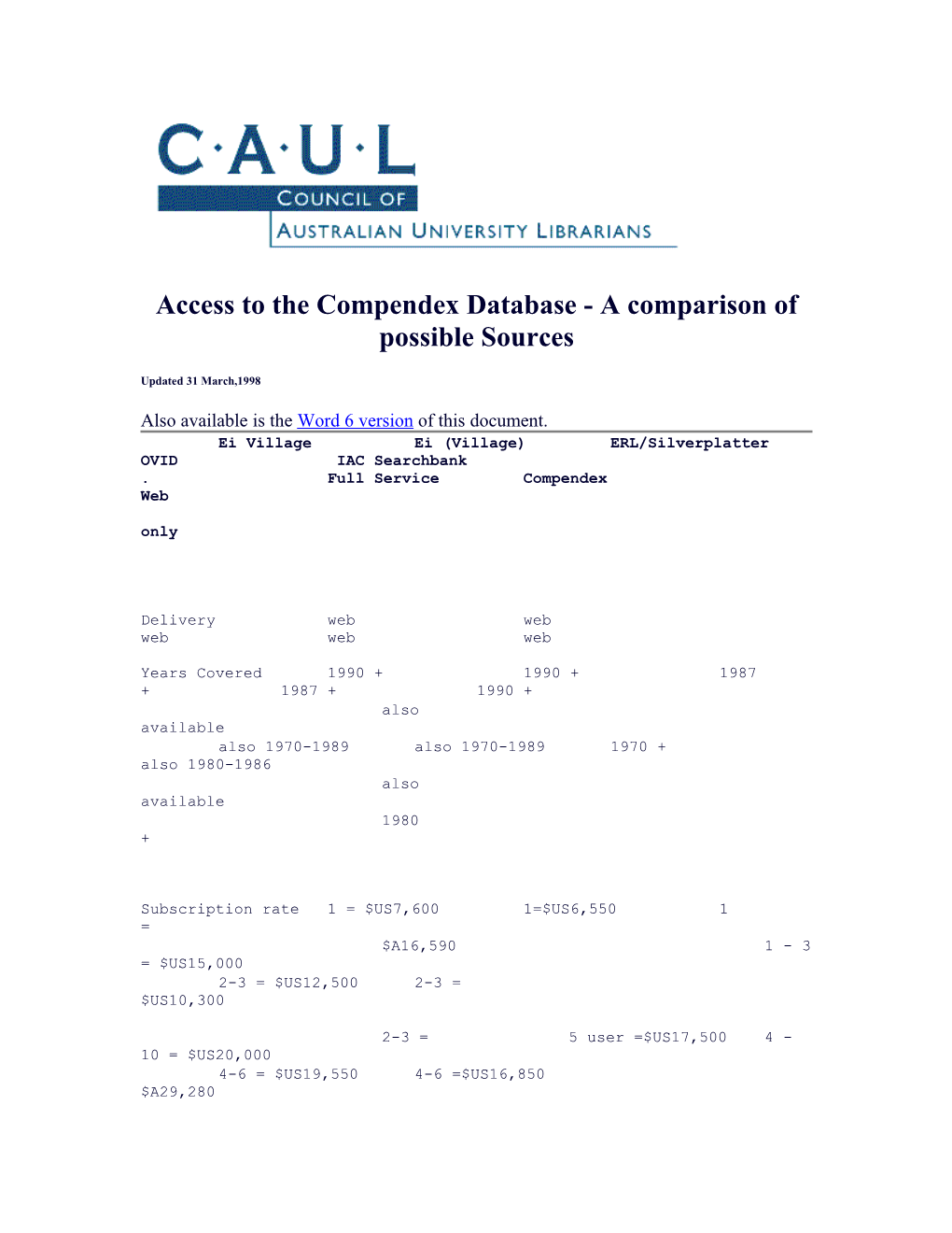 Access to the Compendex Database - a Comparison of Possible Sources