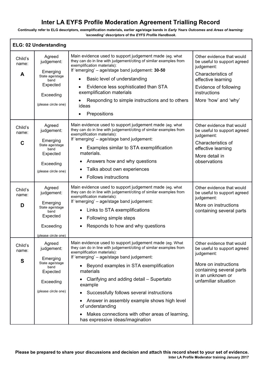 Inter LA Agreement Trialling Record ELG 02