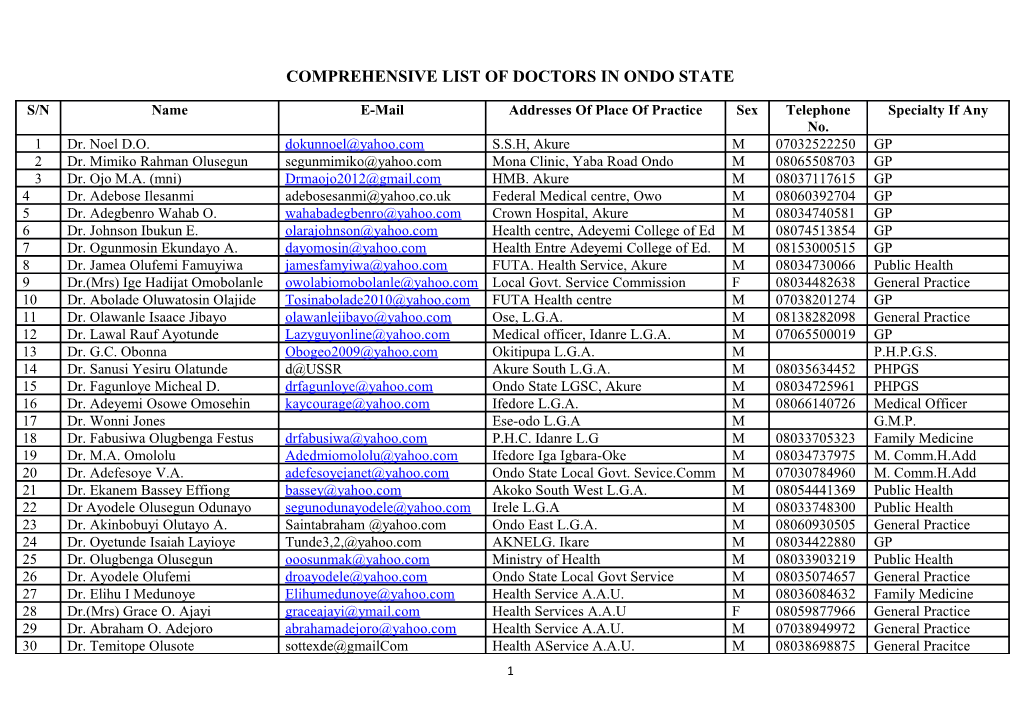 Comprehensive List of Doctors in Ondo State