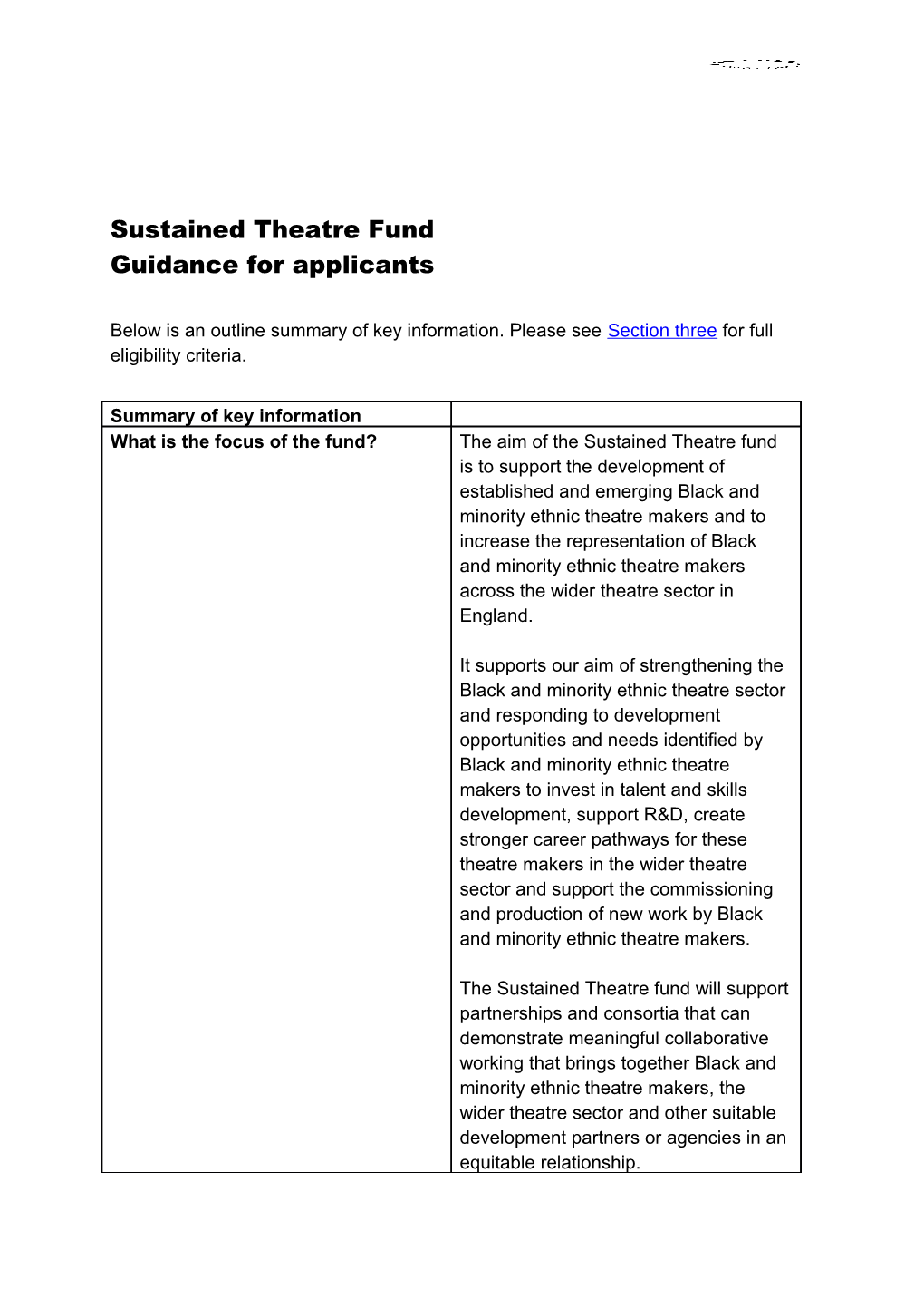 Sustained Theatre Fund