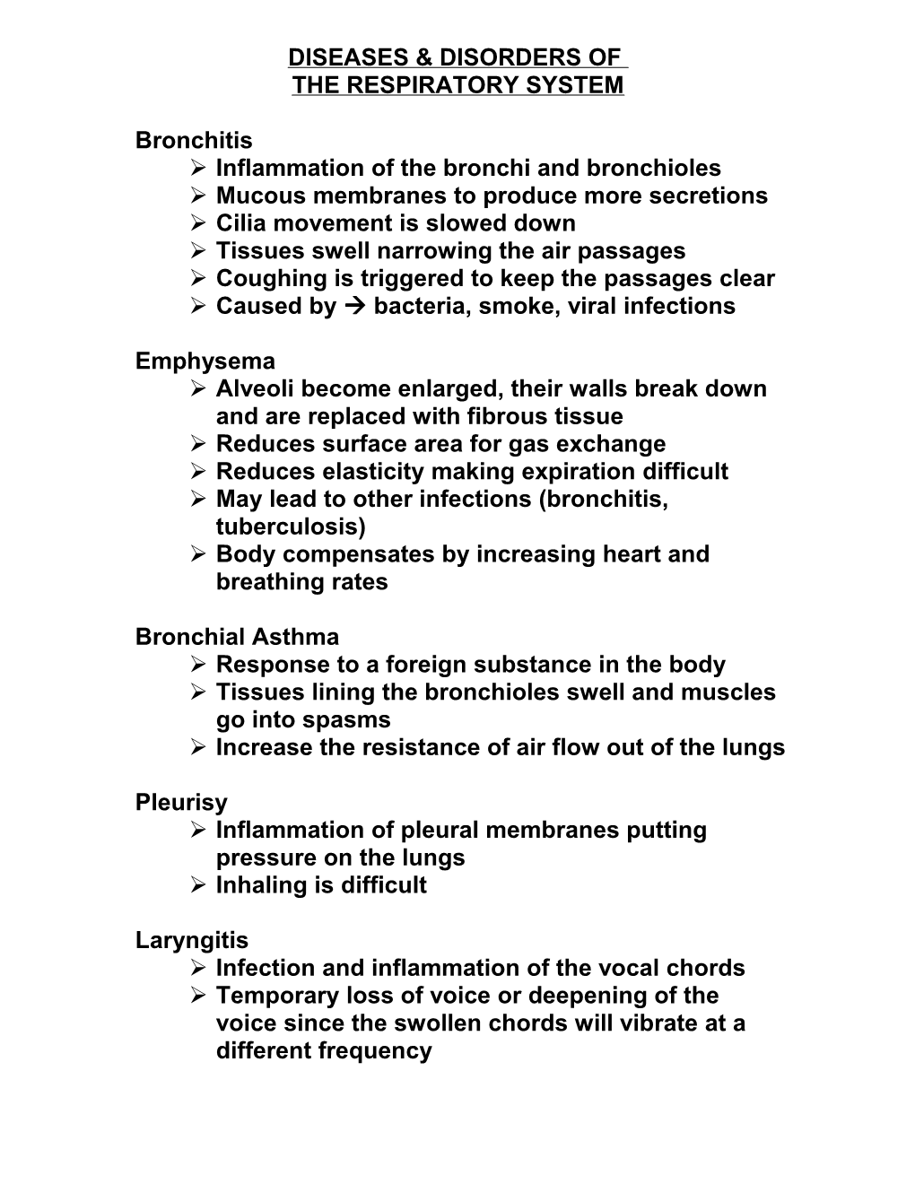 Diseases & Disorders Of