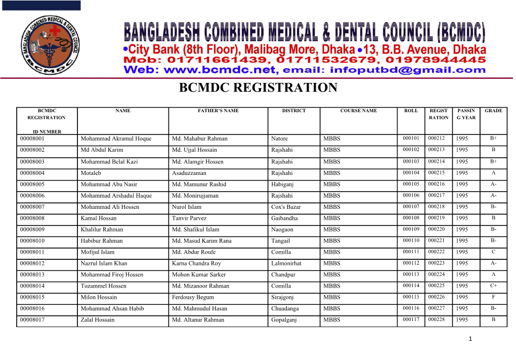 Bcmdc Registration