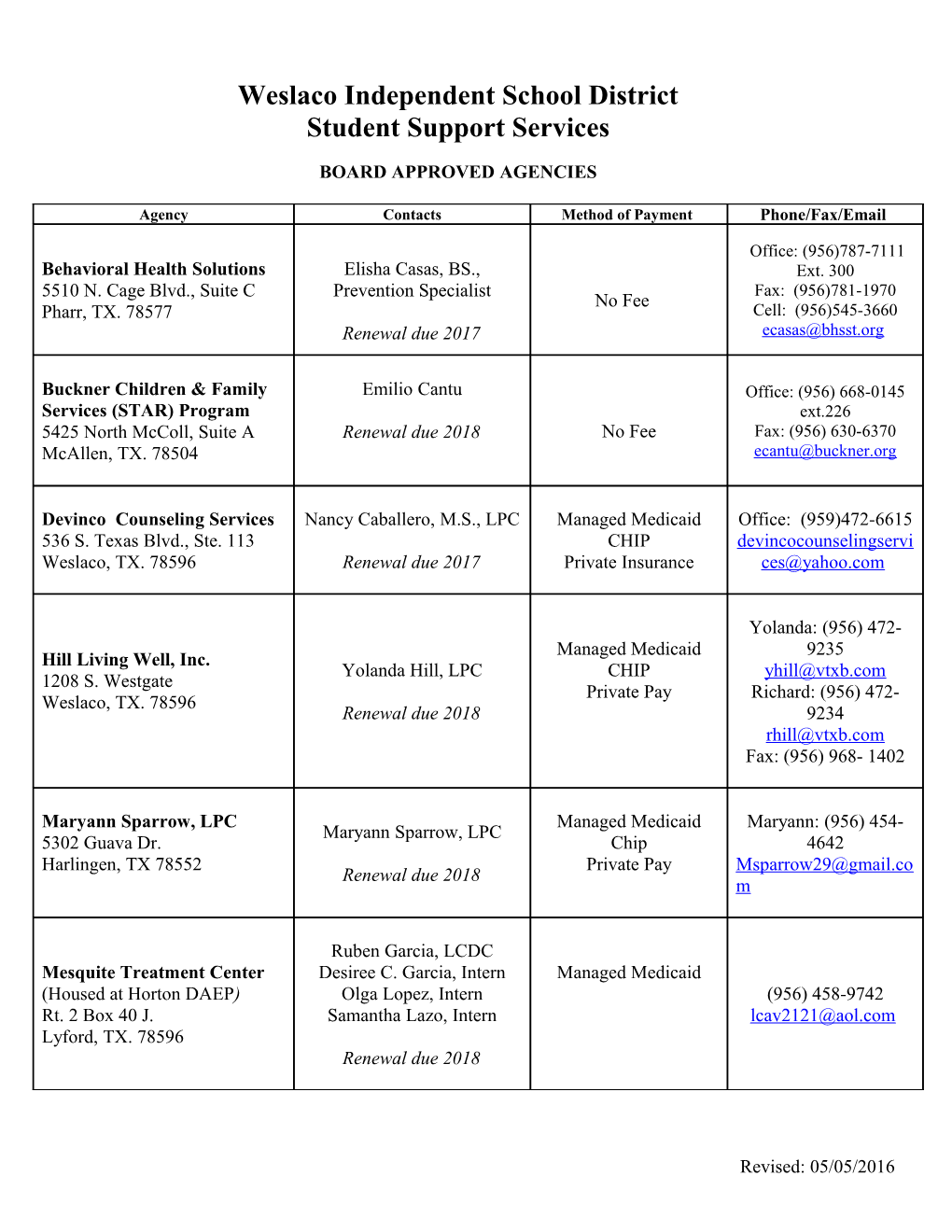 Weslaco Independent School District