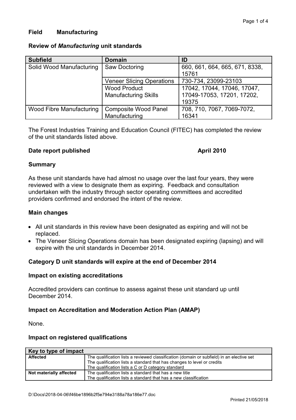 Review of Manufacturing Unit Standards