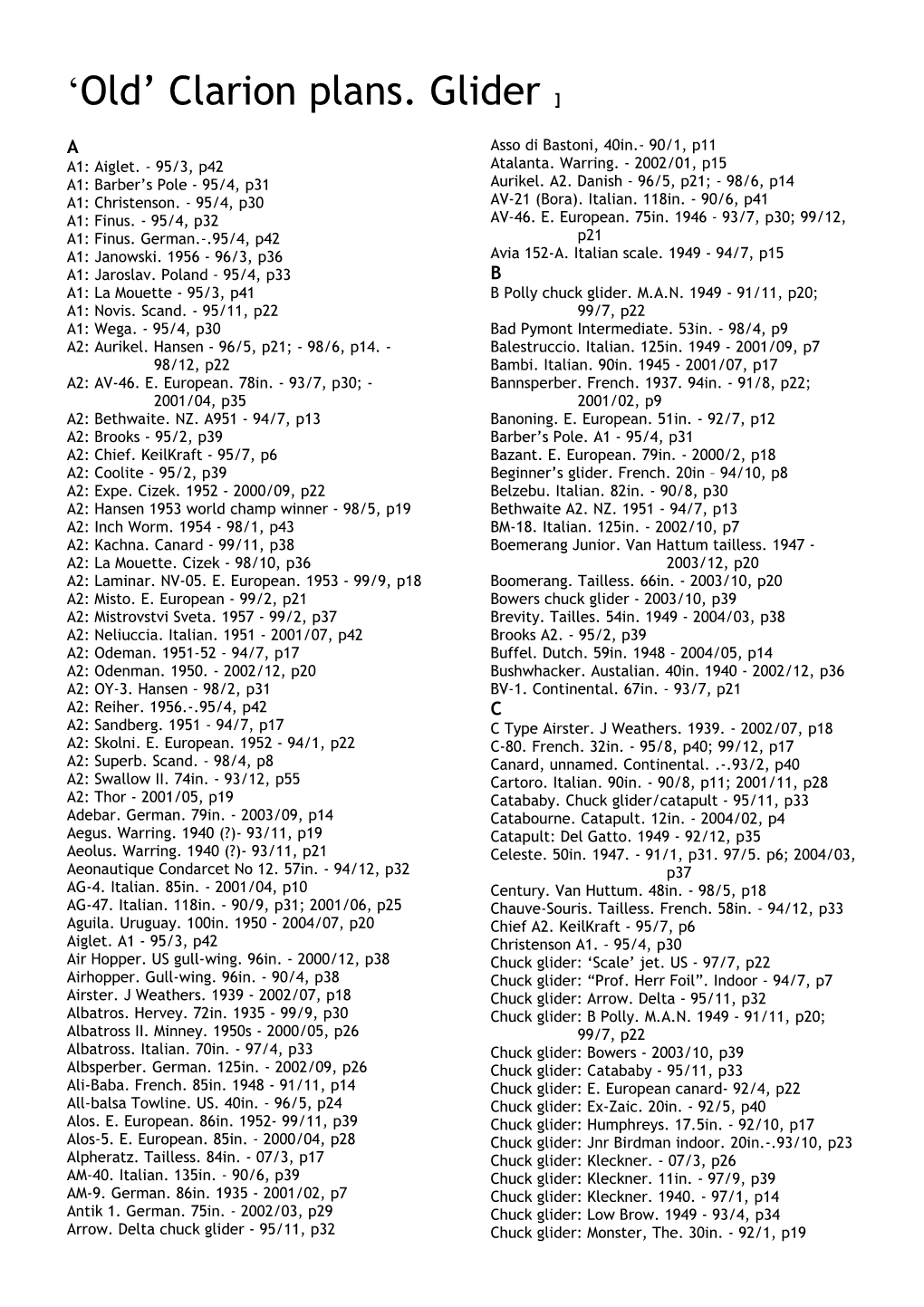 A1: Barber S Pole - 95/4, P31