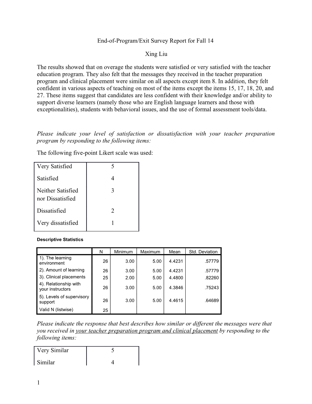 End-Of-Program/Exit Survey Report for Fall 14