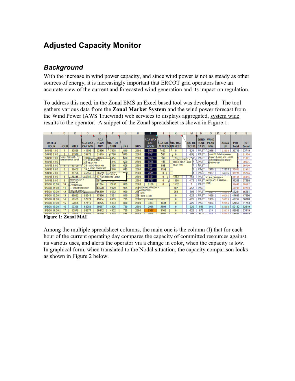 Wind Power Monitor Considerations