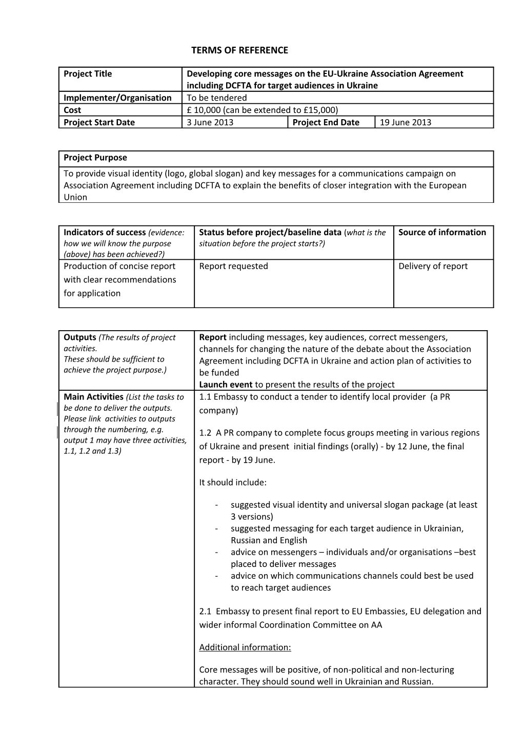 Full Project Proposal Form March 2011