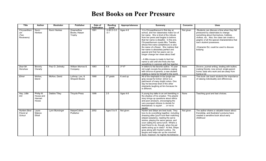 Best Books on Peer Pressure