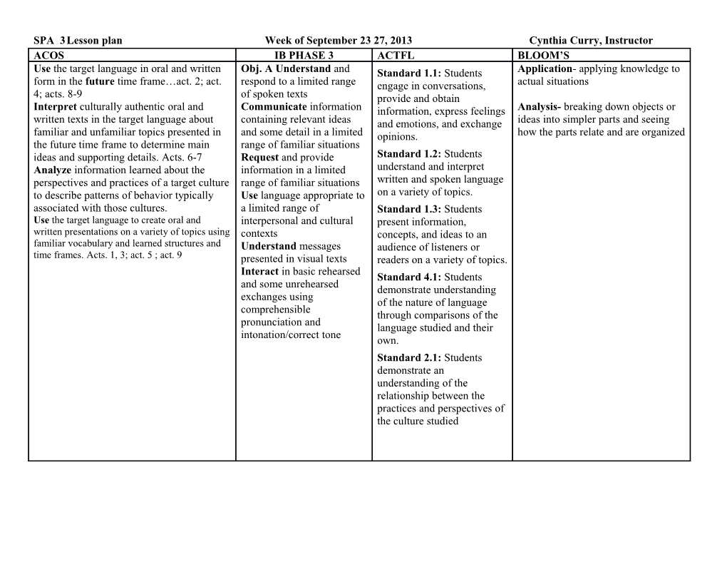 SPA 3 Lesson Plan Week of September 23 27, 2013 Cynthia Curry, Instructor