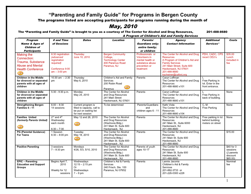 Parenting and Family Education Programs