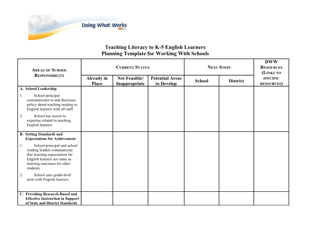 Planning Tool for Districts: Working with Schools