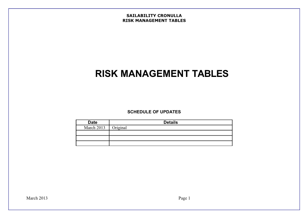 Risk Management Tables