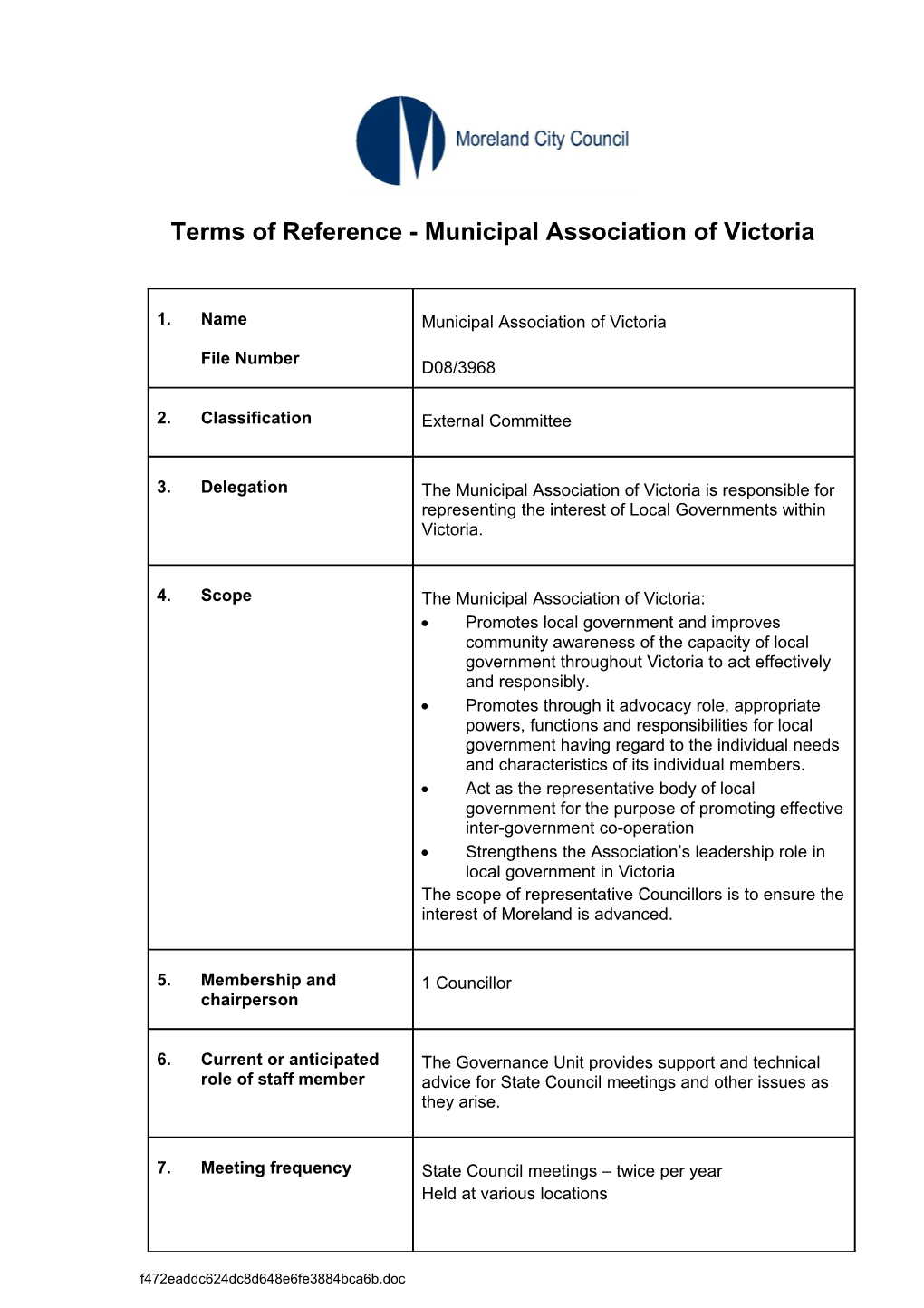 Terms of Reference - Municipal Association of Victoria