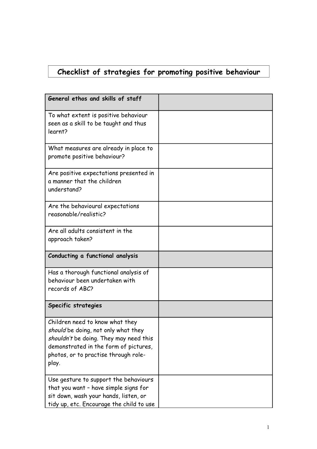 Checklist of Strategies