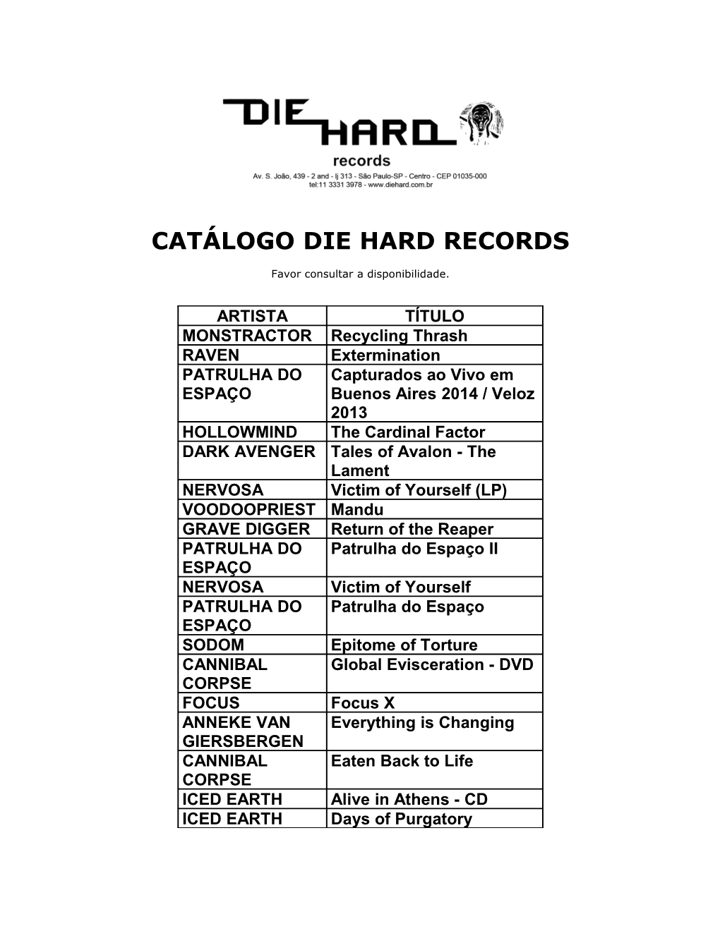 Catálogo Die Hard Records