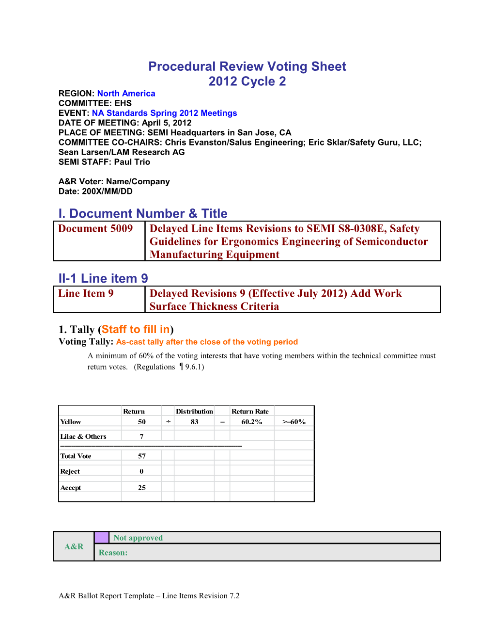 Procedural Review Voting Sheet s1