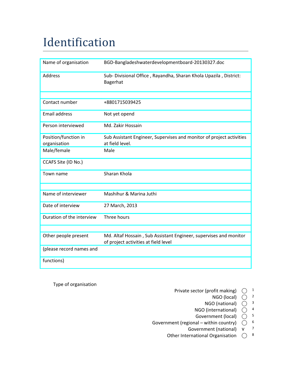 Organisation Information s1